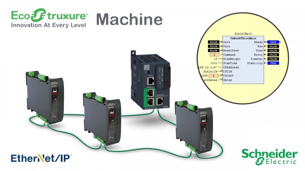 eNod4 wägecontroller für Ecostruxure Machine Expert