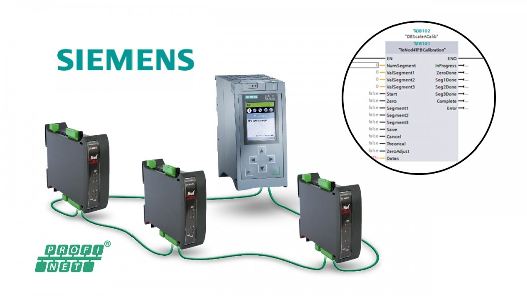Funktionsbausteine SCAIME eNod4 für Siemens TIA Portal